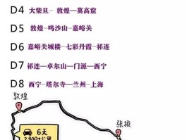 关于青甘大环线8日游全程详细路线有多少公里的信息